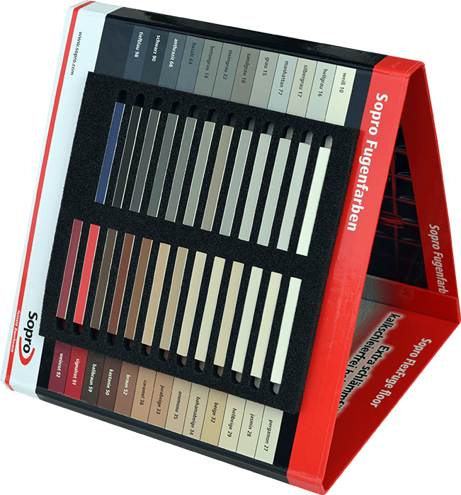 Joint sample chart
